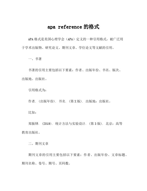 apa reference的格式