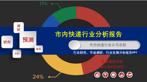 市内快递行业研究报告ppt