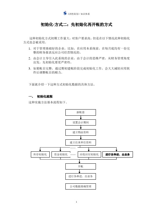 济胜知识体系05-08 初始化-方式二：先初始化再开帐的方式