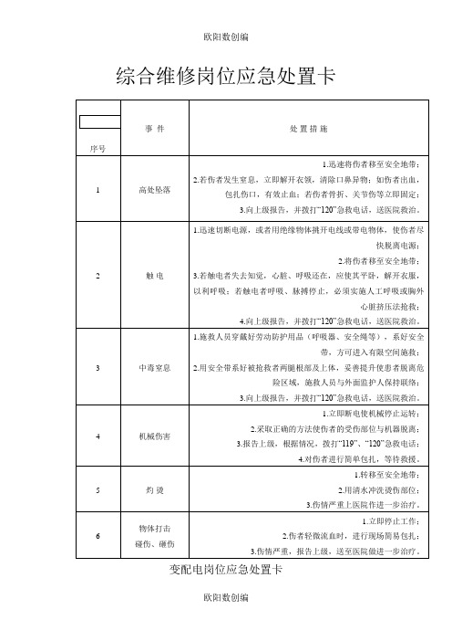 20种典型作业岗位应急处置卡之欧阳数创编