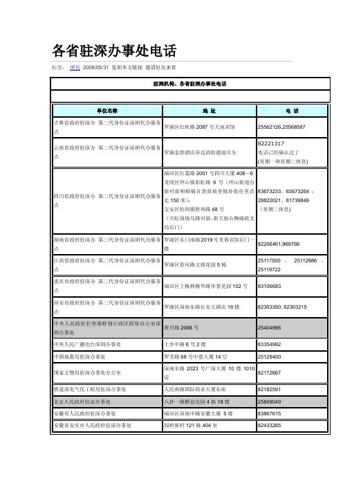 各省驻深办事处电话