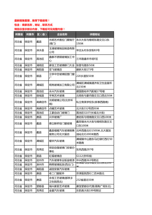 新版河北省保定市玻璃店企业公司商家户名录单联系方式地址大全553家