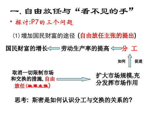 高二政治斯密的政策主张