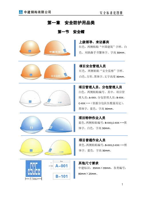 中建钢构有限公司安全标准化图册