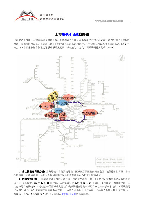 上海地铁4号线线路图