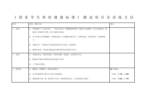 《国家学生体质健康标准》测试项目及训练方法