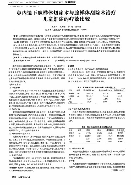 鼻内镜下腺样体切除术与腺样体刮除术治疗儿童鼾症的疗效比较