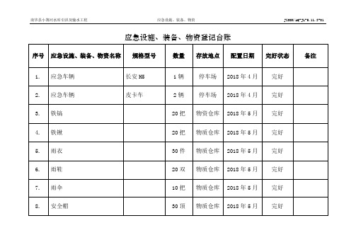 应急装备物资登记台账