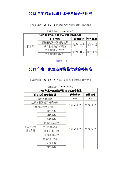 2013年度一级建造师资格考试合格标准