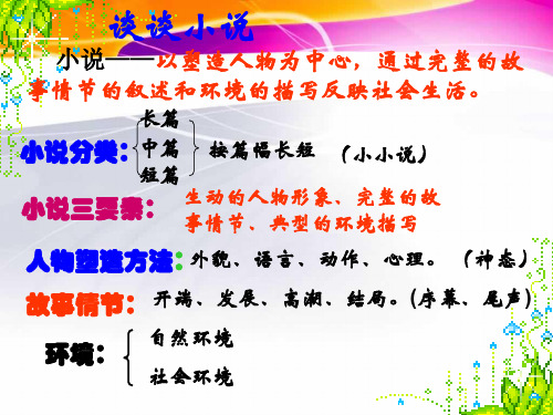 语文版八年级上册语文:7.孤独之旅 (3)