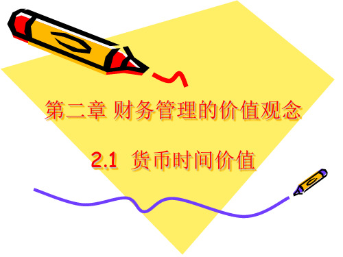 第二章.价值观念