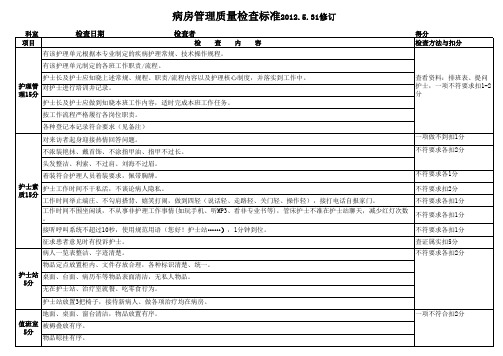 病房管理质量检查表