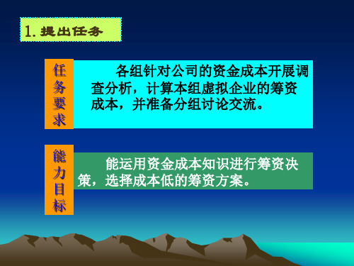 股利折现模型法股利折现模型法是利用普通股价值的计算公式