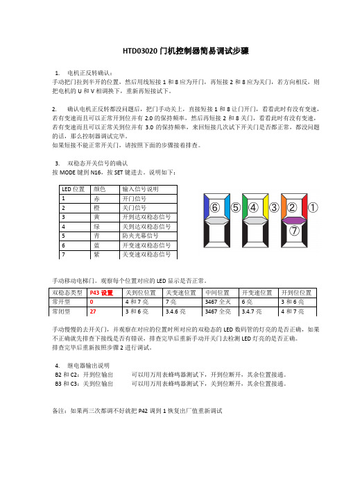 HTD03020门机控制器调试步骤