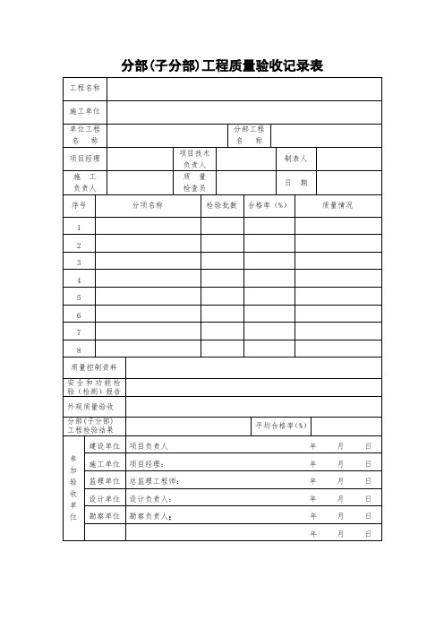 分部(子分部)工程质量验收记录表