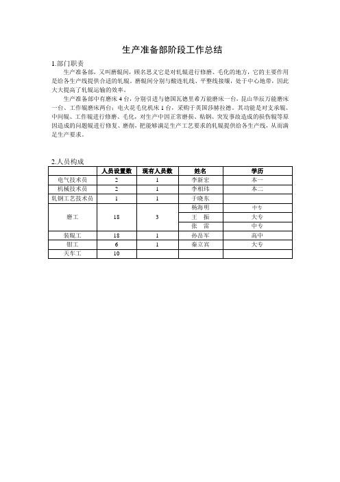 生产准备部阶段工作总结