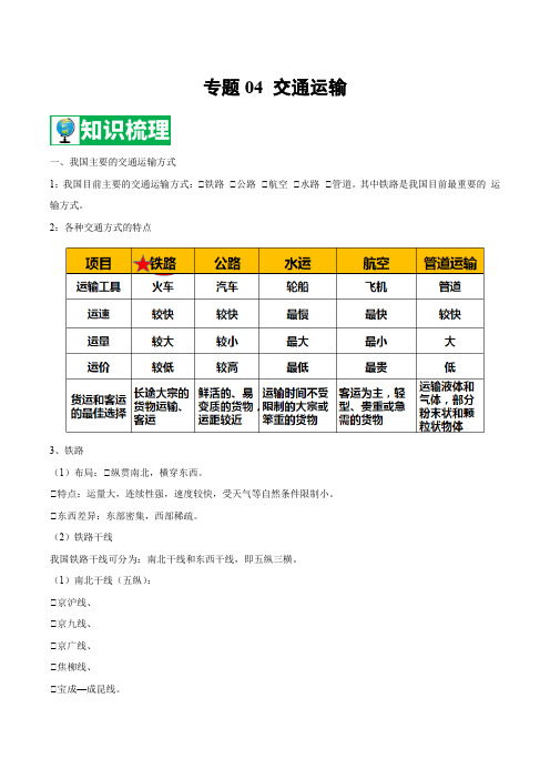 专题04 交通运输 【知识梳理】-七年级地理下期末专项复习(中图版)