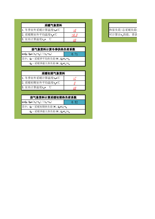 采暖负荷率计算