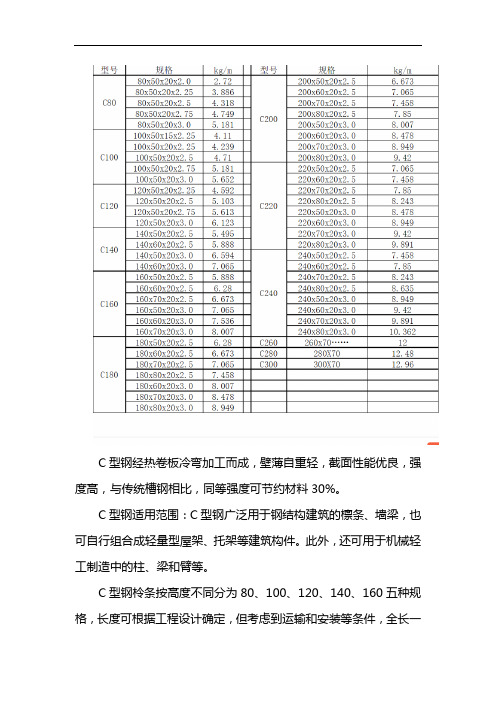 c型钢理论重量表