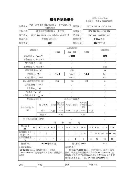 5-20粗骨料 20140710-001