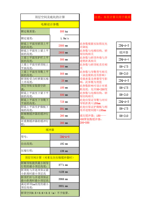 顶层空间及底坑的计算