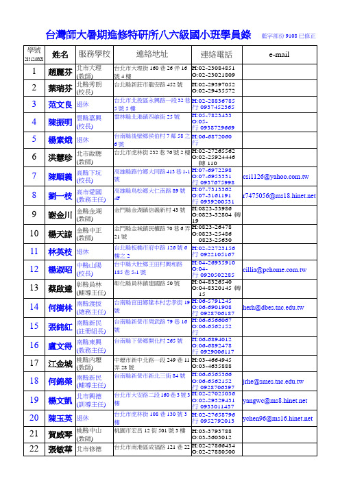 台湾师大暑期进修特研所八六级国小班学员录蓝字部份9108已修正(精)