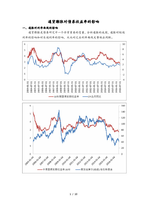 通货膨胀CPI对债券收益的影响