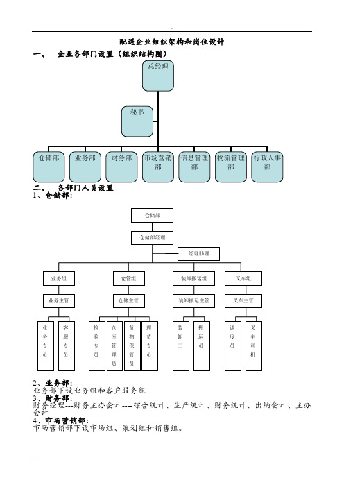 配送企业组织架构和岗位设计