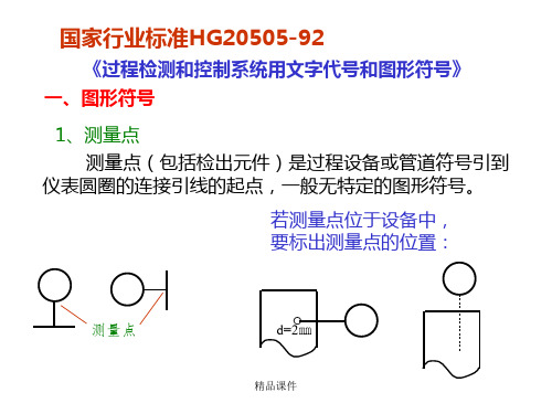 仪表图形符号大全欣赏