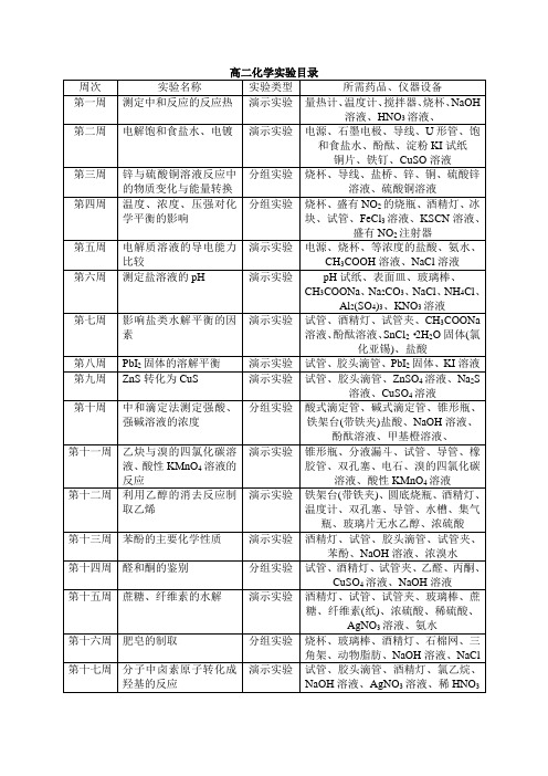 2012高二化学实验教学计划