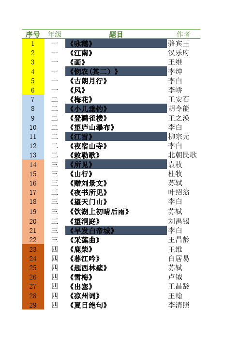 语文部编版1-6年级古诗