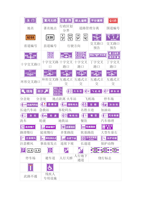 交通指路标志(多种新标志)