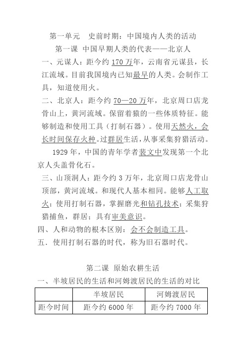 2019年秋七年级历史部编版上学期期末复习提纲