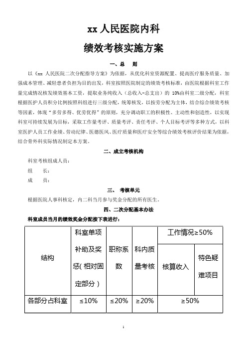 医院内科科室二次绩效分配考核方案汇编