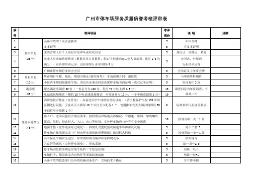 广州市停车场服务质量信誉考核评审表【模板】