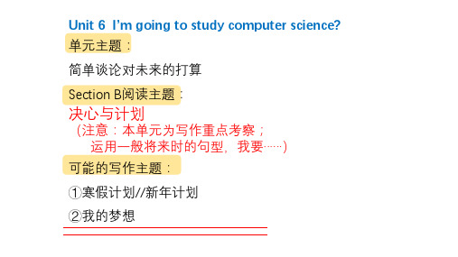 Unit6作文课件人教版英语八年级上册