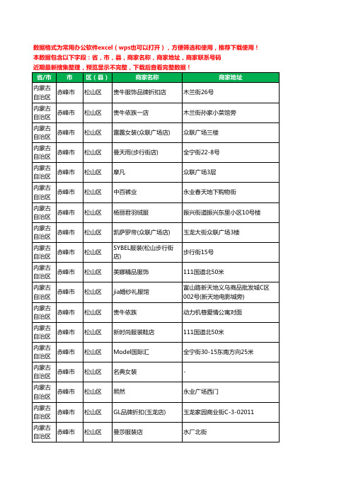 2020新版内蒙古自治区赤峰市松山区服装工商企业公司商家名录名单黄页联系电话号码地址大全298家