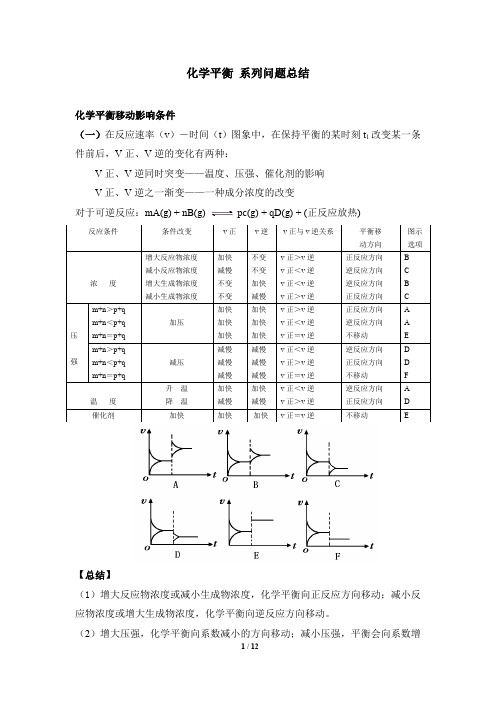 化学平衡移动原理总结