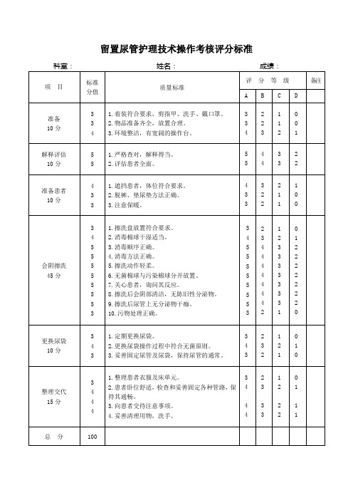 留置尿管护理考核评分标准