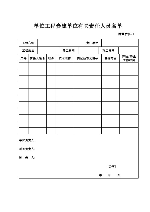 单位工程参建单位有关责任人员名单