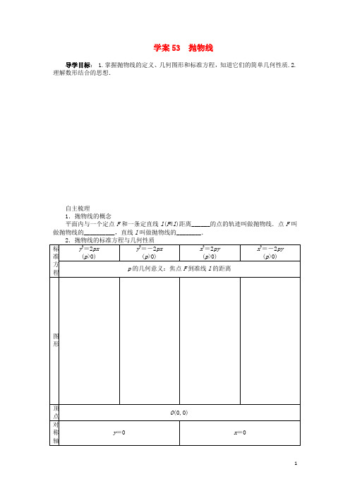 高三数学一轮 9.6 抛物线导学案 理 北师大版