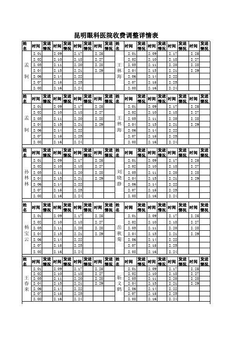 昆明眼科医院收费调整详情表