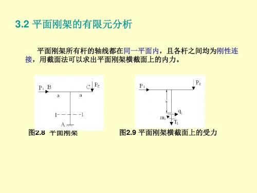 有限元法与ANSYS技术-3-2第3章有限元法的直接刚度法-2杆单元