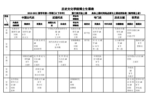 历史文化学院博士生课表