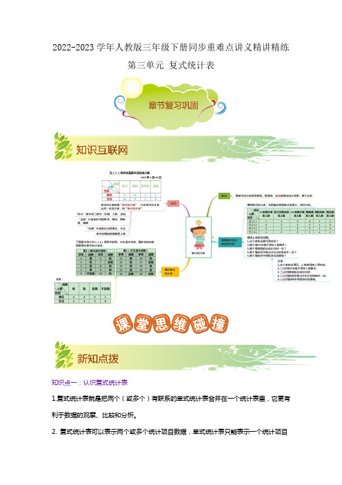 第三单元《复式统计表》(原卷)三年级数学下册同步重难点讲义精讲精练(人教版)