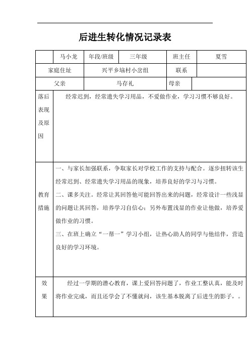 后进生转化情况记录簿表