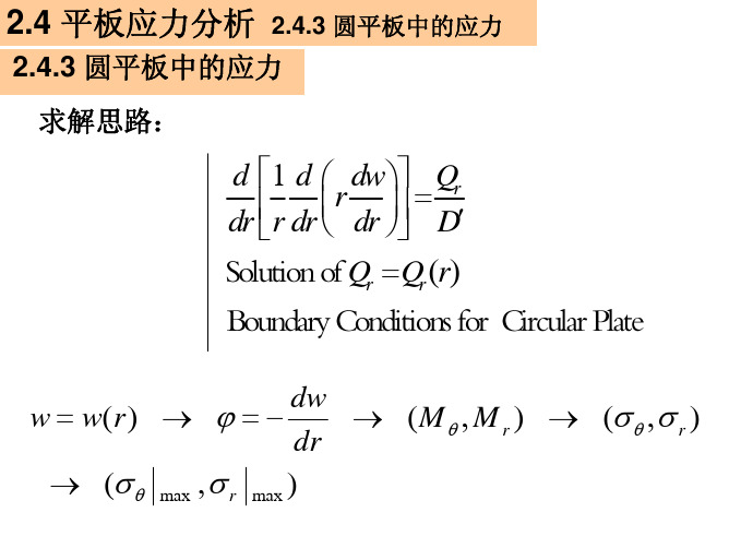 08_压力容器应力分析_典型圆平板分析