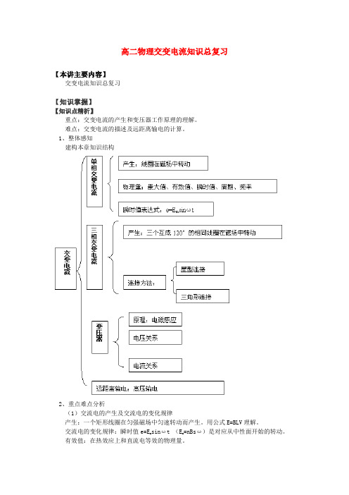 高二物理交变电流知识总复习知识精讲