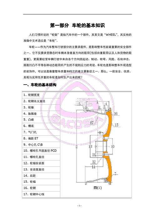 轮毂的基础知识、轮毂升级、轮胎