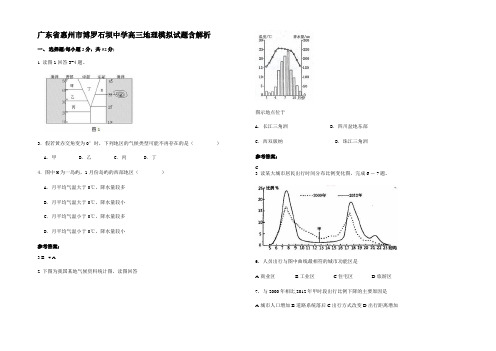 广东省惠州市博罗石坝中学高三地理模拟试题含解析